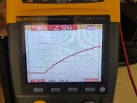 C6 voltage rising after I